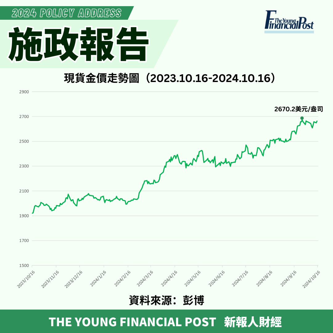 施政報告2024｜李家超：成立小組構建香港成為國際黃金交易中心- 新報人