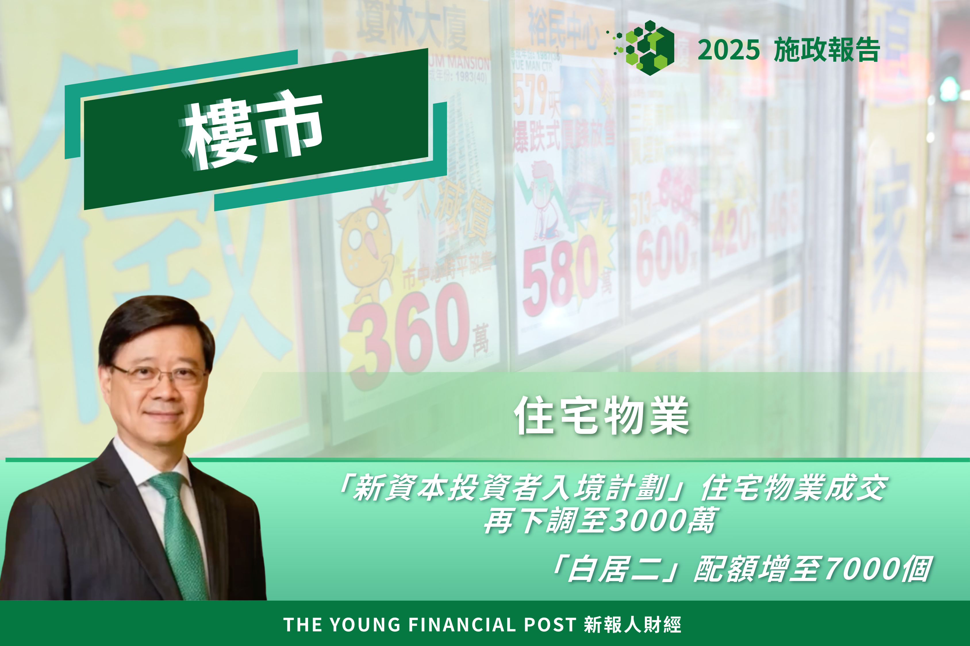 2025施政報告｜「新資本投資者入境計劃」住宅物業成交再下調至3000萬「白居二」配額增至7000個- 新報人