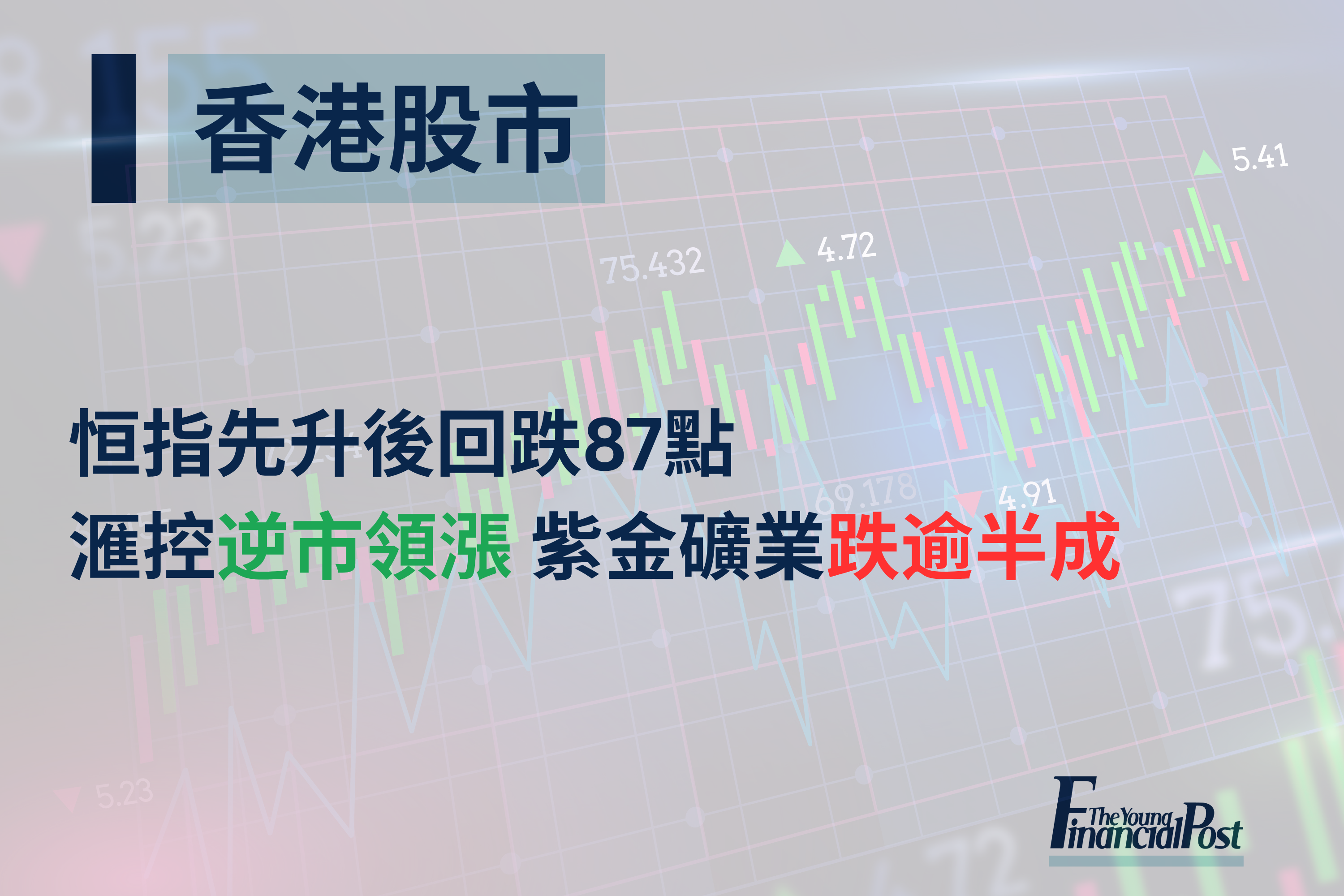 恒指先升後跌87點滙控逆市領漲紫金礦業跌逾半成- 新報人