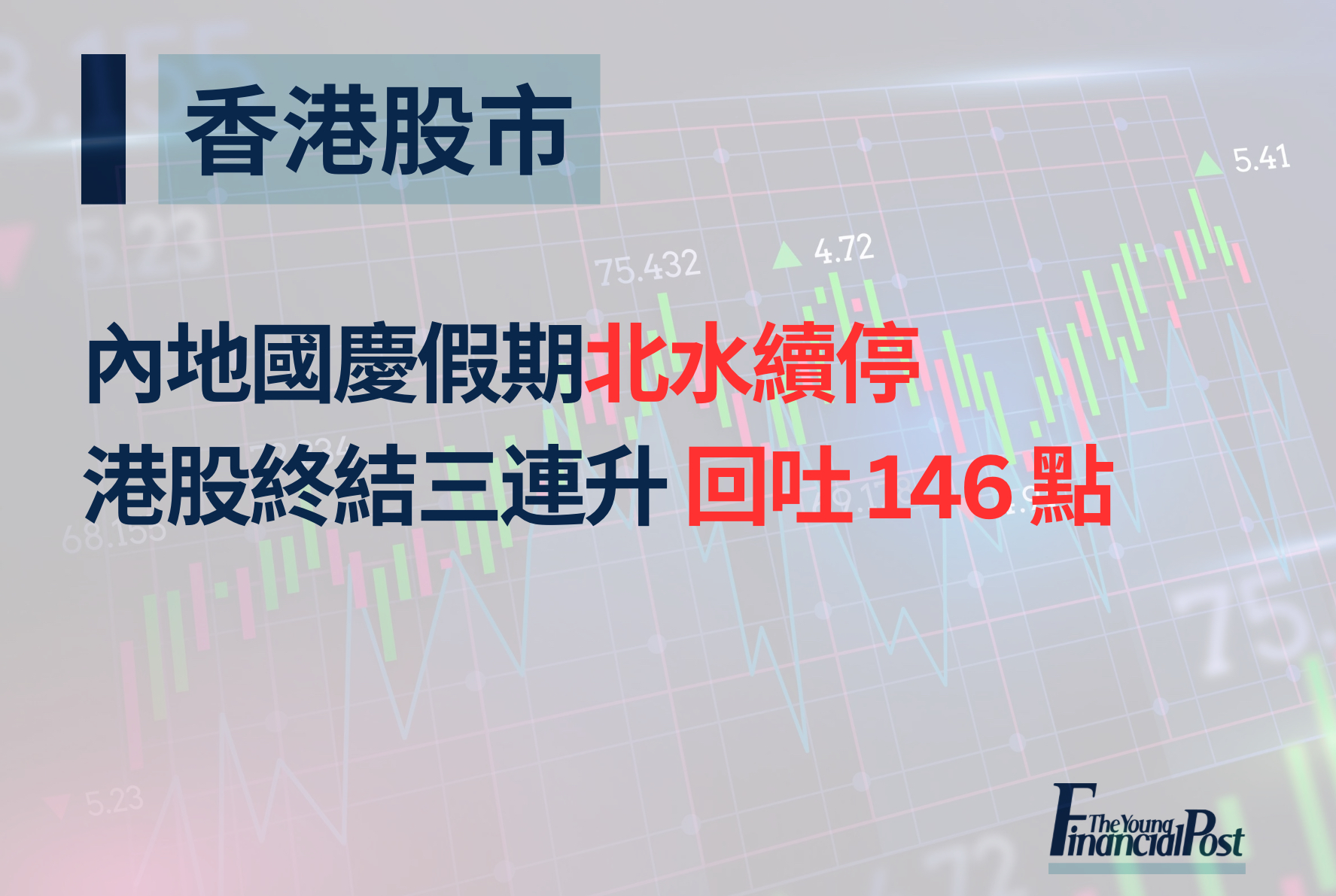 內地國慶假期北水續停港股終結三連升回吐146 點- 新報人